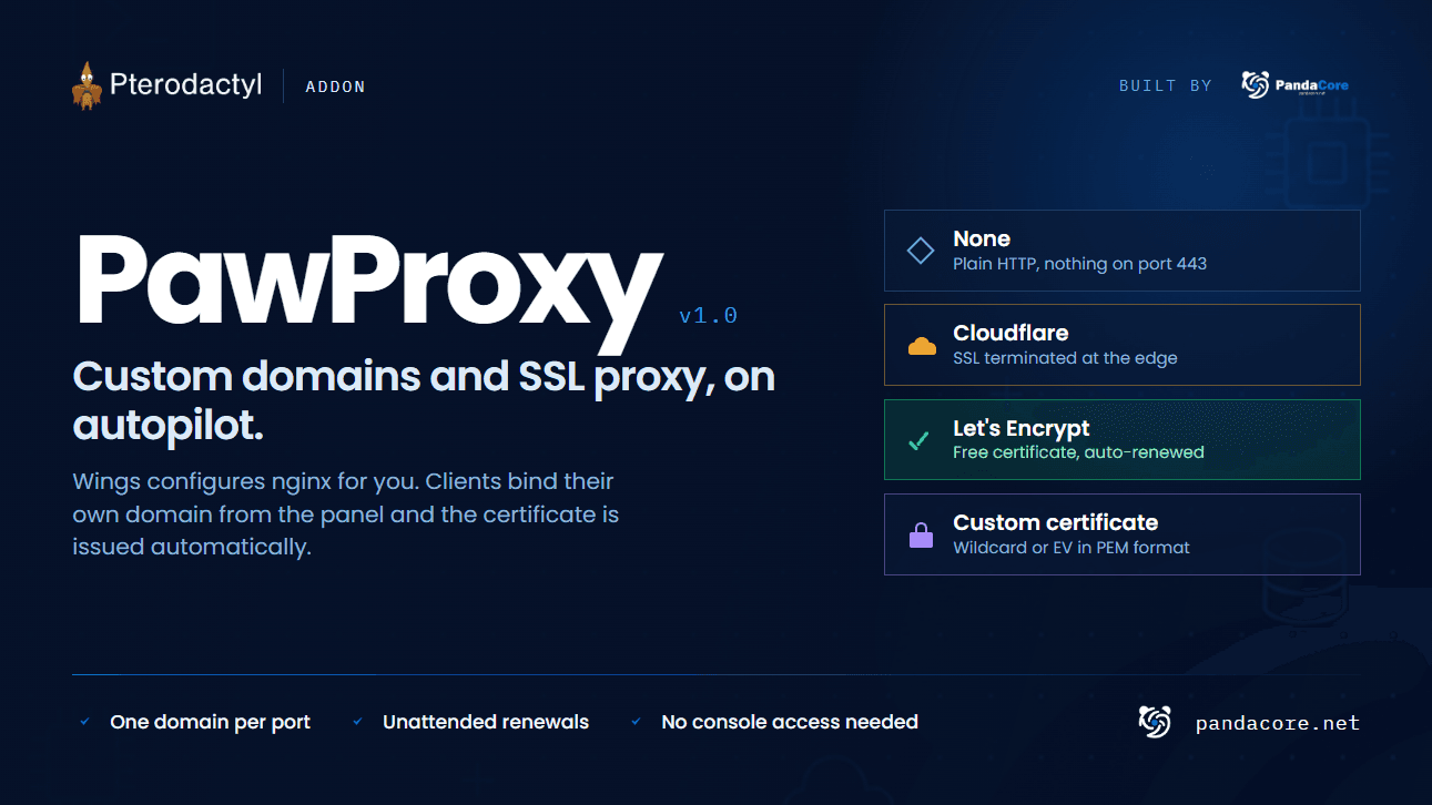 PawPoxy - Reverse Proxy For Pterodactyl