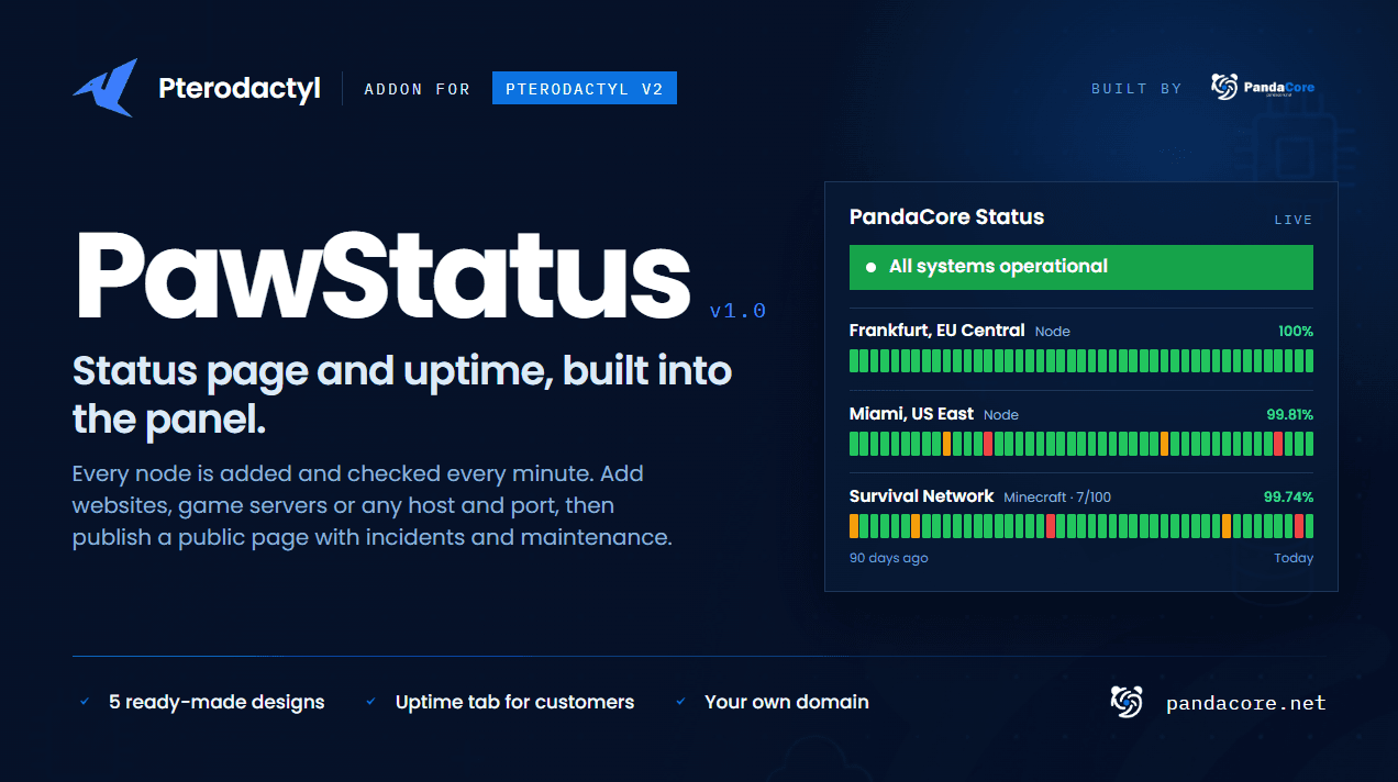 PawStatus - Status Page for Pterodactyl 2