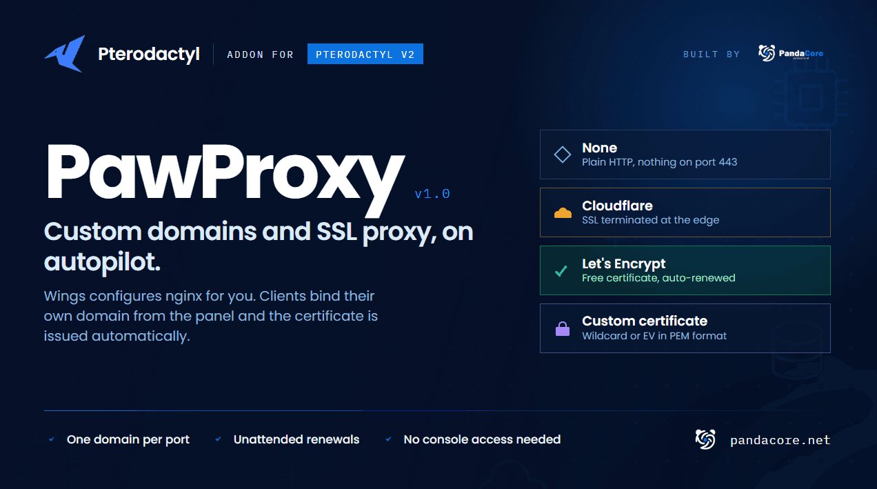 PawProxy - Reverse Proxy for Pterodactyl 2